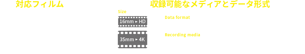 D Filmo 死蔵フィルムを永久保存のデジタルデータへ Rskプロビジョン